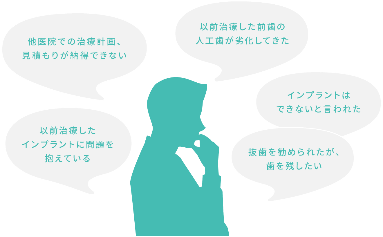 以前治療したインプラントに問題を抱えている
				他医院での治療計画、見積もりが納得できない
				以前治療した前歯の人口歯が劣化してきた
				インプラントはできないと言われた
				抜歯を勧められたが、歯を残したい