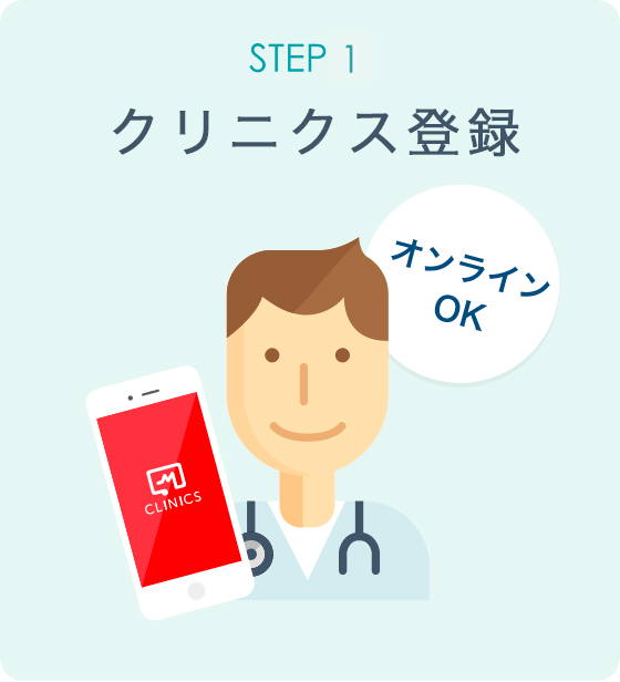 STEP1 クリニクス登録