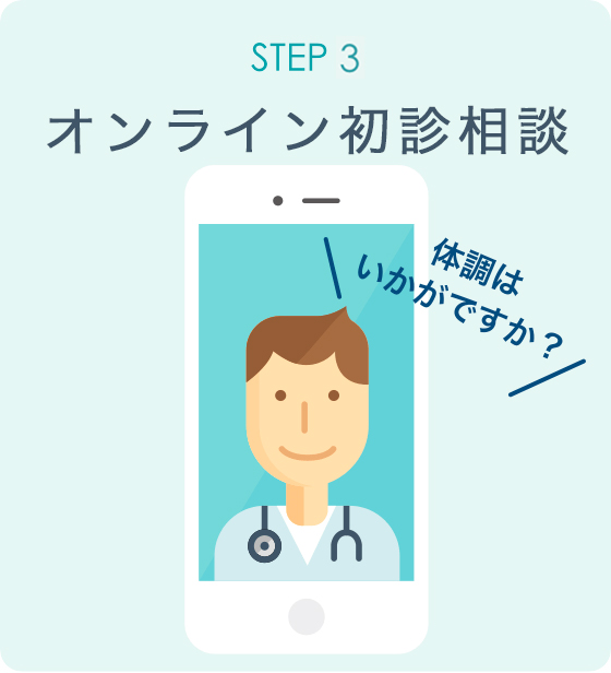 STEP3 オンライン初診相談